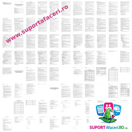 Instrucțiuni proprii SSM Spălător vehicule – model editabil DOC
