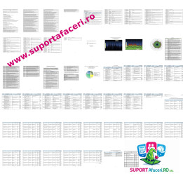 Evaluare riscuri Săpător manual – model editabil DOC