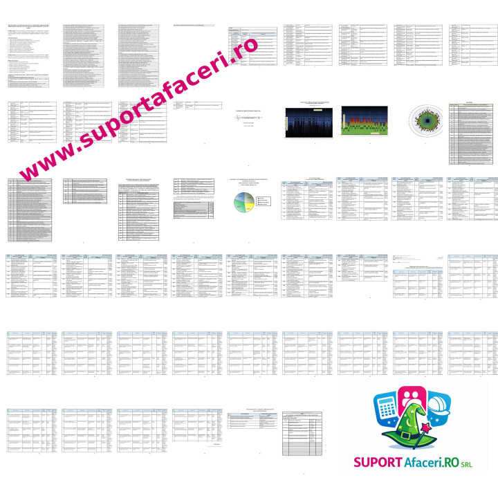 Evaluare riscuri Marcator piese – model editabil DOC