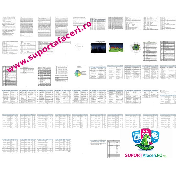 Evaluare riscuri Portar – model editabil DOC