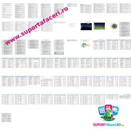 Evaluare riscuri Supraveghetor noapte (învățământ) – model editabil DOC