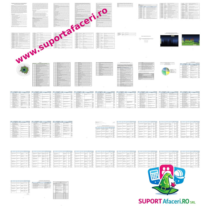 Evaluare riscuri Creator/conceptor articole vestimentare – model editabil DOC