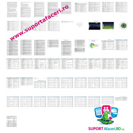 Evaluare riscuri Astrolog – model editabil DOC
