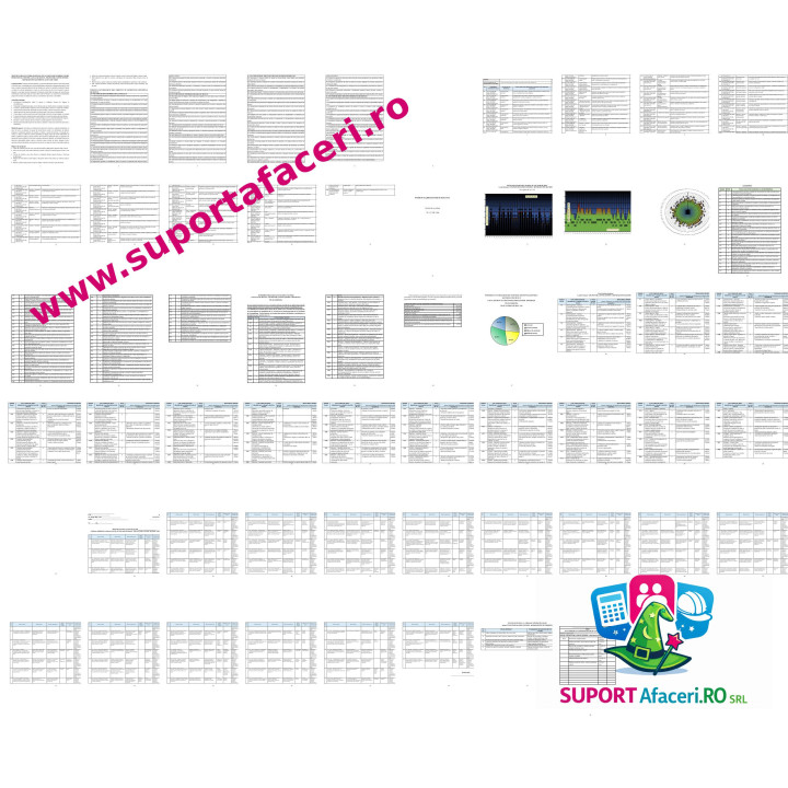 Evaluare riscuri Tălpuitor (confecționer - reparații încălțăminte) – model editabil DOC
