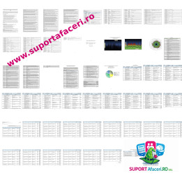 Evaluare riscuri Funicularist – model editabil DOC